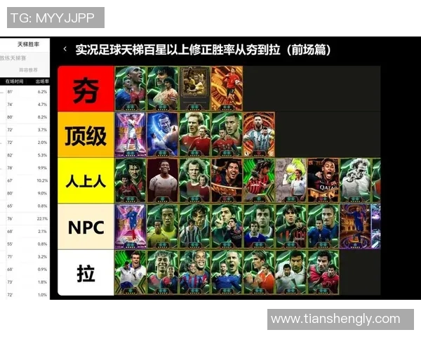 实况足球星级评价怎么看 如何查看球员星级和能力值