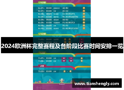 2024欧洲杯完整赛程及各阶段比赛时间安排一览