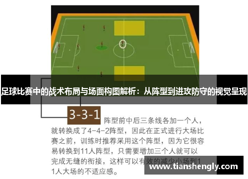 足球比赛中的战术布局与场面构图解析：从阵型到进攻防守的视觉呈现