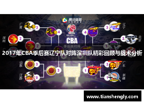 2017年CBA季后赛辽宁队对阵深圳队精彩回顾与战术分析